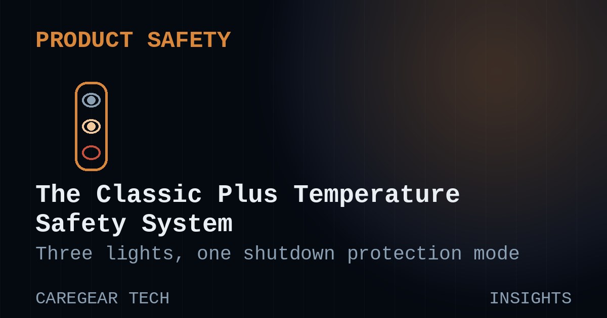 The Classic Plus Temperature Safety System, Explained