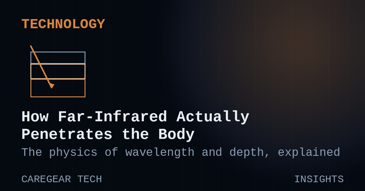 How Far-Infrared Actually Penetrates the Body: The Physics Explained