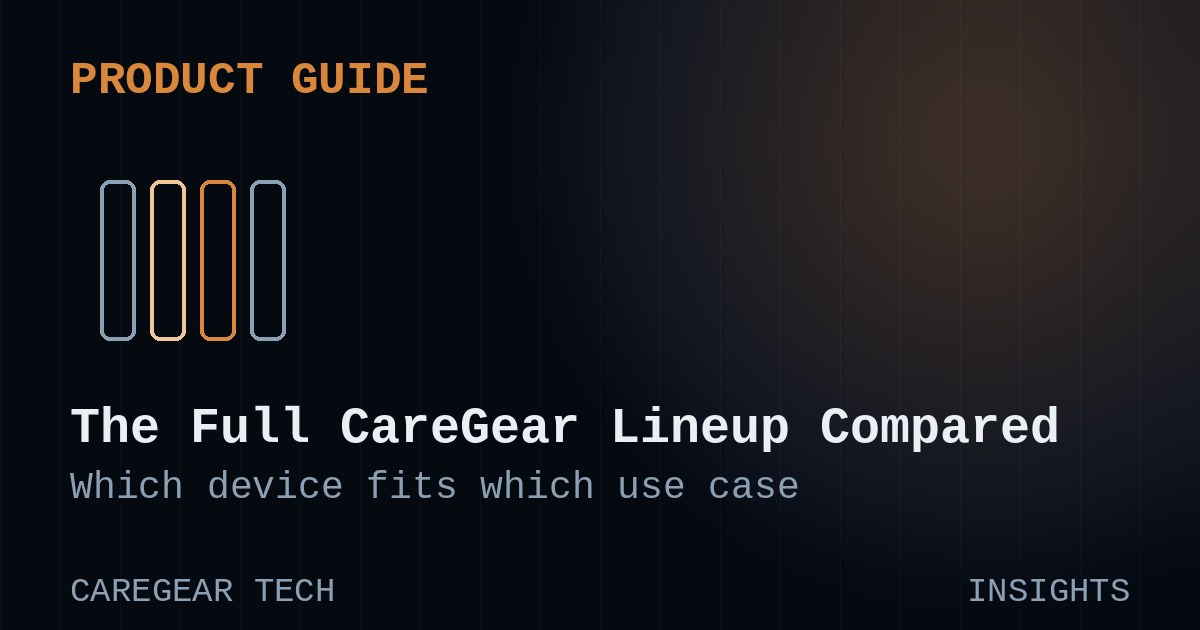The Full CareGear Lineup Compared: Which Device Fits Which Use Case