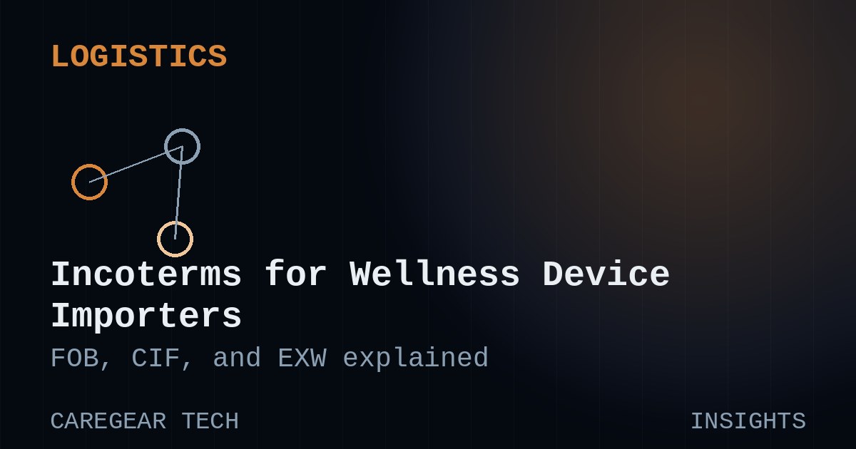 Incoterms Explained: FOB, CIF, and EXW for Wellness Device Importers