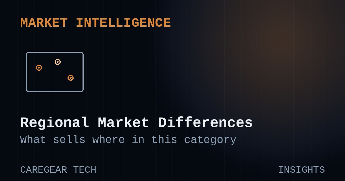 Regional Market Differences: What Sells Where in the Terahertz Wellness Category