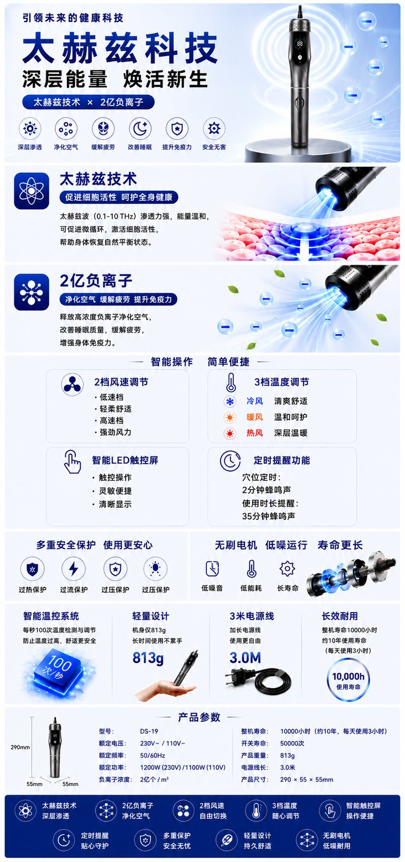 CareGear Pro Hot Air DS-19 完整技术参数与功能介绍